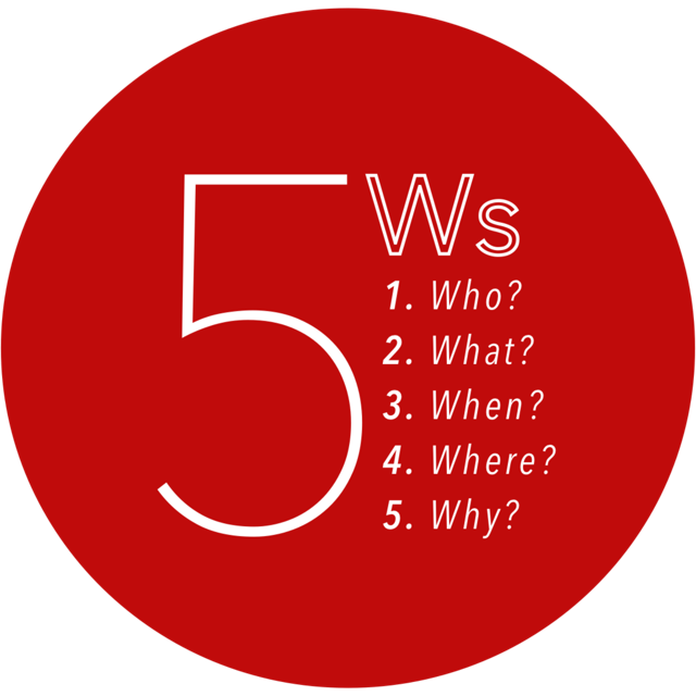 Use the 5 Ws to evaluate safety strategies for protecting your kids online and IRL.